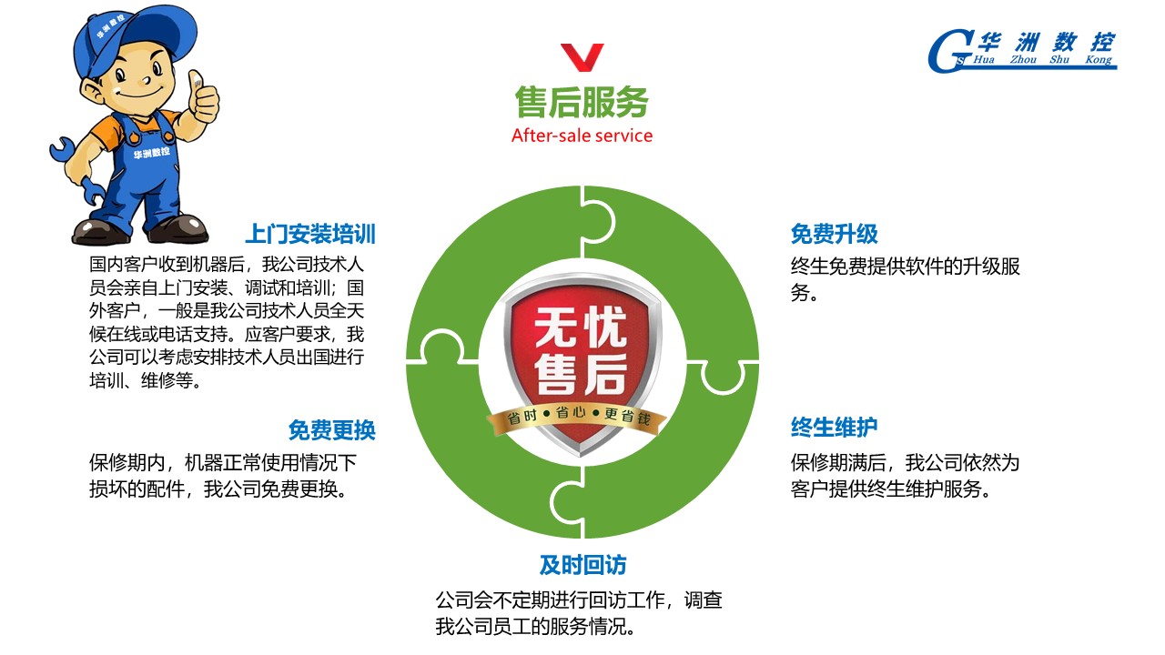 數控榫槽機生產廠家及價格