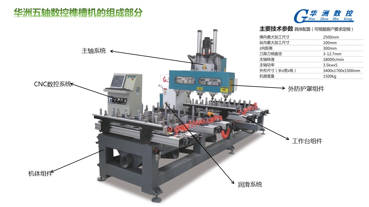 數控榫槽機生產廠家及價格